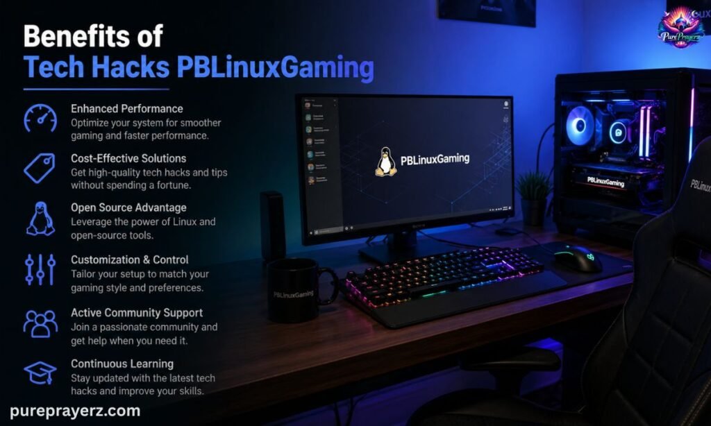 Tech Hacks PBLinuxGaming: Boost Linux Gaming Performance